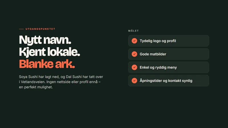Utgangspunktet for Dal Sushi: nytt navn, kjent lokale og fire mål for profilen