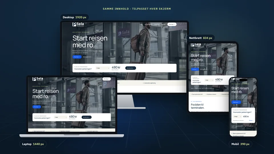 Det nye designet vist på desktop, laptop, nettbrett og mobil