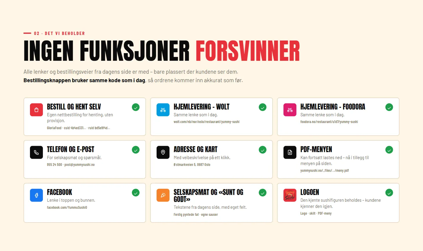 Oversikt over alle funksjonene som er beholdt, hver med et grønt hakemerke
